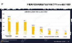 数字加密钱包是指一种用于存储、发送和接收加