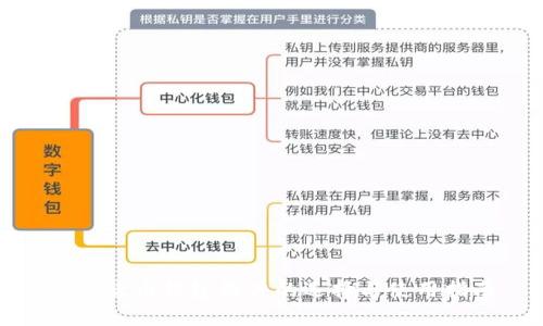 数字货币钱包软件的选择与使用指南