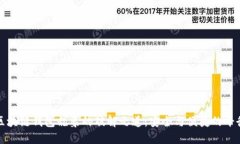 区块链钱包乱象的破解之道：安全与便捷的平衡