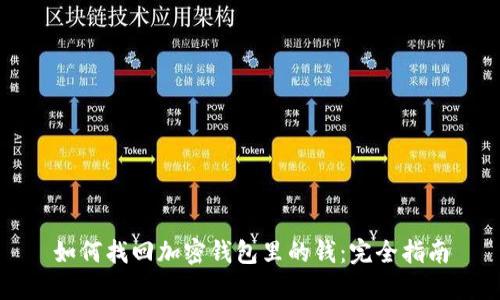 如何找回加密钱包里的钱：完全指南