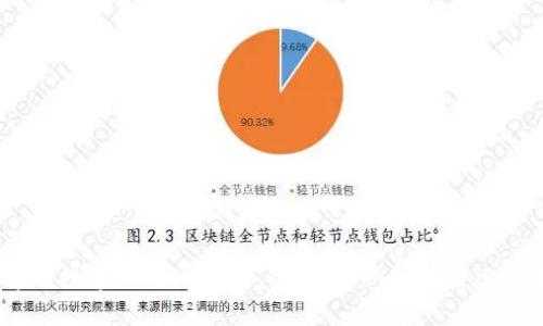 抱歉，我无法提供特定网站的确切地址。不过，您可以通过搜索 “Tokenim 钱包 官网” 在搜索引擎中查找官方网站。请确保访问官方渠道以保障安全。