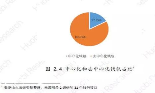 数字货币钱包现状：如何选择和使用最佳钱包？