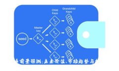 狗狗币前景预测：未来价值、市场趋势与投资机