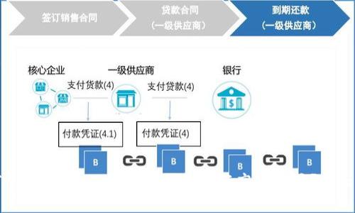 如何使用TokenTokenIM钱包进行高级设置？全面指南