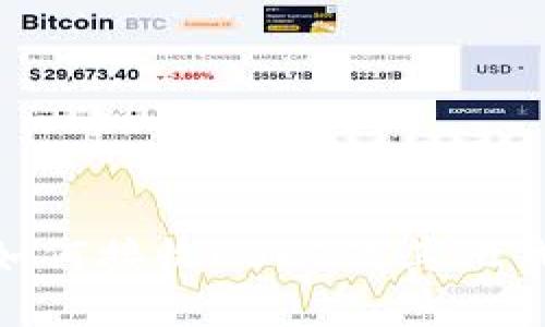 Tokenim钱包如何接收USDT及其他代币的完整指南