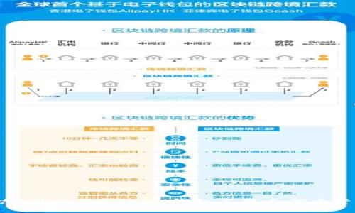 如何解决TokenTokenIM钱包不显示代币资产问题？