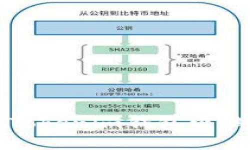 安全便捷的Tokenim钱包电脑版使用指南