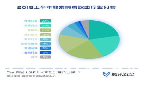 Tokenim不上币怎么办？详细解析及解决方案