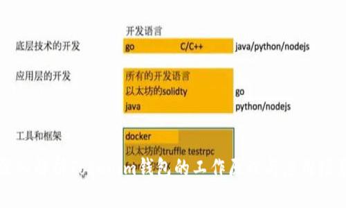 深入解析Tokenim钱包的工作原理与应用场景