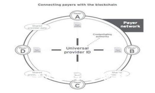 如何通过TokenIM进行电脑转账：全方位指南