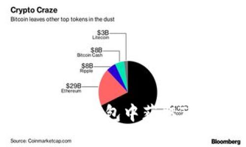 如何在Tokenim钱包中获取TRX：完整指南