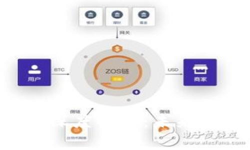 Tokenim与Kyber代币的深度解析：未来数字资产投资的双重视角