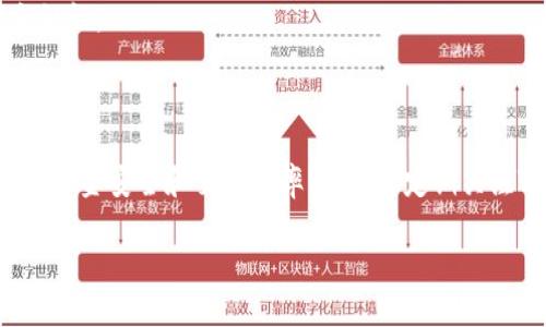   Tokenim 提现人民币视频教程：轻松掌握提现流程 / 

 guanjianci Tokenim, 提现, 人民币 /guanjianci 

## 引言

随着数字货币的普及，越来越多的人开始接触Tokenim等加密货币平台。对于许多用户而言，如何安全、便捷地将数字货币提现为人民币，是一个重要且复杂的问题。很多初学者在这方面存在疑惑，因此本文将为您提供一份详尽的Tokenim提现人民币的教程。本文将着重讲解提现的流程、注意事项以及解答用户常见的问题。

## Tokenim平台概述

在提现之前，了解Tokenim平台的基本信息是很有必要的。Tokenim是一家提供多种加密货币交易服务的平台，支持用户进行数字货币的购买、出售和存储。Tokenim以其流畅的用户体验和安全的交易环境，受到了广泛的欢迎。

### Tokenim的安全性

对于金融交易而言，安全性是最重要的。Tokenim采用了多重安全措施，包括双因素认证、冷钱包存储等，确保用户的资产安全。这使得用户在进行提现操作时，能够更安心地进行。

## Tokenim提现人民币的流程

在进行Tokenim的人民币提现操作之前，确保您已完成以下准备：

1. **注册账户**：如果您还没有Tokenim账号，请先访问其官方网站进行注册，并完成身份验证。

2. **绑定银行账户**：为了顺利提现，您需要绑定一个有效的人民币银行账户。

3. **确保拥有足够的余额**：在进行提现之前，请确保您的Tokenim账户中有足够的数字货币余额，以支撑提现操作。

### 提现步骤

以下是Tokenim提现人民币的详细步骤：

#### 第一步：登录Tokenim账户

打开Tokenim官方网站，输入您的用户名和密码进行登录。在登录成功后，您将看到账户的首页。

#### 第二步：导航至提现页面

在账户首页，查找并点击“提现”或“资金管理”选项。这将带您进入提现页面。

#### 第三步：选择提现方式

在提现页面，您会看到多个提现选项。选择“人民币提现”选项，并确认。

#### 第四步：填写提现信息

在这一步，您需要输入提现金额以及绑定的银行账户信息。确保所有信息的准确性，因为错误的信息可能导致提现失败。

#### 第五步：确认并提交

填写信息后，仔细检查确认。若确保无误，则可以提交提现请求。Tokenim通常会在提交后进行审核，审核通过后，资金将会在规定时间内打入您的银行账户。

### 提现审核时间

Tokenim的提现审核时间一般为1-3个工作日。但这也可能根据不同的银行及政策有所不同。提现请求一旦被审核通过，资金会迅速转入您的银行账户。

## 可能遇到的问题与解决方案

在进行提现的时候，用户可能会遇到诸多问题。以下是常见的问题及其解决方案。

### 问题1：提现申请被拒绝怎么办？

如果您的提现申请被拒绝，请先检查您填写的信息是否准确。例如，银行账户的开户名、账号、以及其他信息是否一致。此外，账户是否被冻结或缺少身份认证也是常见原因。

如果确定信息无误，建议联系客服以获取更详细的拒绝原因，并且按照建议进行修正后再进行申请。

### 问题2：提现到账延迟怎么办？

如果提现申请已经审核通过，但资金长时间未到账，首先请耐心等待1-3个工作日，根据不同银行的处理速度有所不同。如果超过预计时间仍未到账，请联系Tokenim客服进行查询。

在查询时，准备好您的提现申请记录和相关信息，方便客服进行核实与处理。

### 问题3：如何确保提现过程的安全性？

提现过程中安全性是用户最关心的问题之一。为了确保提现的安全，建议开启Tokenim的双因素认证，同时在申请提现时，通过官方网站进行操作，切勿通过第三方链接或软件进行。

此外，定期更改账户密码，确保账户信息不被泄露。

### 问题4：如何降低提现费用？

Tokenim在提现过程中可能会收取一定的手续费。为了降低提现费用，建议选择较高额度的提现，因为许多平台对大额提现的手续费相对较低。

另外，可以在手续费较低的时间段内进行操作，具体时间可以询问客服或查看官方网站公告。

### 问题5：需要缴纳税费吗？

在中国，数字货币的交易和提现可能涉及税收问题。但具体情况取决于当地的税收政策。在进行提现之前，最好进行相关的法律咨询，以确保合规性。

## 总结

Tokenim提现人民币虽然流程简单，但用户在过程中可能会遇到各种问题。希望通过本文的详细讲解，能够帮助您顺利完成提现。为了保障您的资金安全和交易效率，建议您定期关注Tokenim的相关动态，及时了解政策的变化。若您还有其他问题，欢迎随时咨询Tokenim客服。

通过本文，您不仅学会了Tokenim提现人民币的详细流程，也了解了一些常见问题的解决方式，期待您的资金安全、顺利地达到您的银行账户。