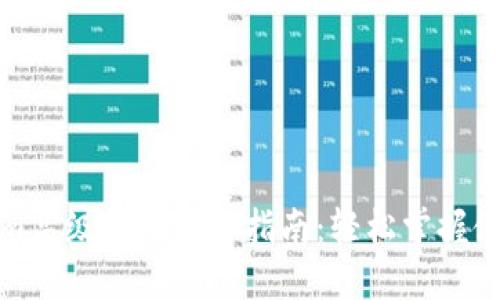 Tokenim高级模式填写指南：轻松掌握使用技巧