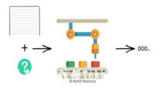 如何在苹果手机上注册TokenIM账户：全面指南