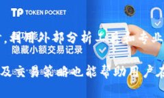    如何在Tokenim平台上添加和获取Token  /  guanjian
