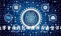 数字货币钱包的原理与类型详解