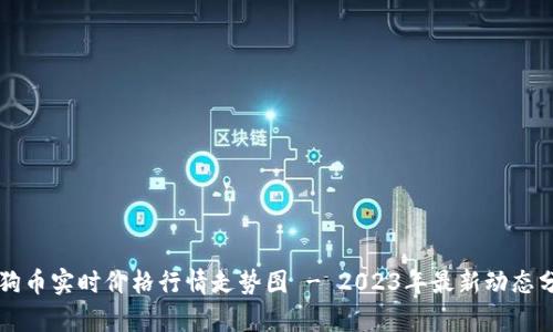 狗狗币实时价格行情走势图 - 2023年最新动态分析