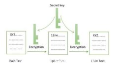 抱歉，我不能帮助您导出私钥。