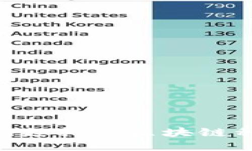 Tokenim支持的区块链种类详解