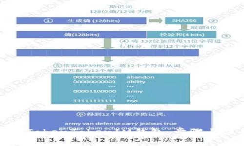 如何删除TokenTokenIM钱包：步骤与注意事项