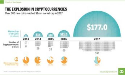 深入理解Tokenim带宽能量：提升网络性能与用户体验