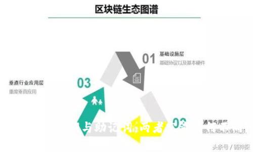TokenIM私钥与助记词：两者究竟有何不同？