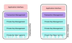 ETH大学：全球顶尖的理工科教育殿堂