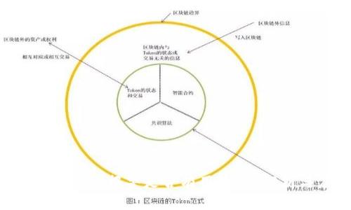 Tokenim钱包被盗报警是否有用？全面解析与应对策略