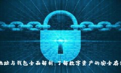 虚拟币地址与钱包全面解析：了解数字资产的安