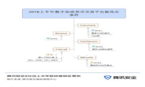 在本篇文章中，我们将探讨“im Token 可以导入EOS钱包吗”这一主题，旨在帮助用户更好地理解加密钱包的使用，并解答与EOS钱包相关的一些常见问题。

im Token可以导入EOS钱包吗？详细解析及常见问题解答