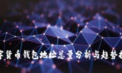数字货币钱包地址总量分析与趋势探讨