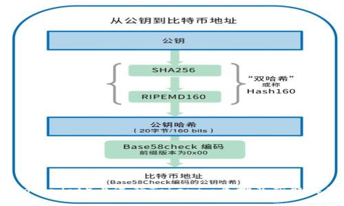 如何在波卡（Polkadot）上进行Tokenim质押及获取奖励的全面指南