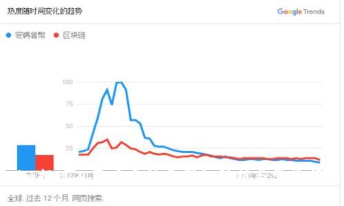 Tokenim提现人民币手续费详细解析与常见问题解答