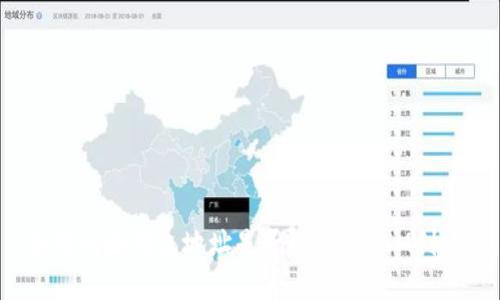 如何判断钱包地址是否由TokenIM创建？