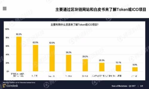 如何快速、安全地充值TokenIM：完整指南