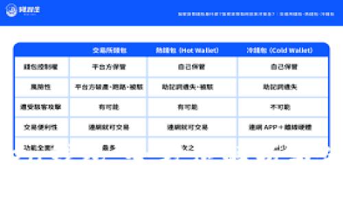 IM Token钱包：全方位解析与使用指南