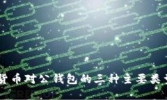 了解数字货币对公钱包的三种主要类型及其特点