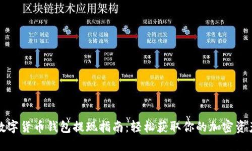 数字货币钱包提现指南：轻松获取你的加密资产