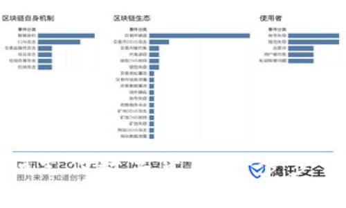 硬件钱包如何支付数字货币：一步步详解安全交易