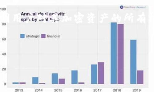 在区块链和加密货币的生态系统中，私钥的安全性和管理至关重要。私钥是用来证明用户对其加密资产的所有权，并且可以用来签署交易或访问数字钱包。因此，了解私钥的功能和影响非常重要。

以下是该主题的和关键词的设计：

用私钥可以导入任意钱包吗？解析私钥的重要性与安全性
