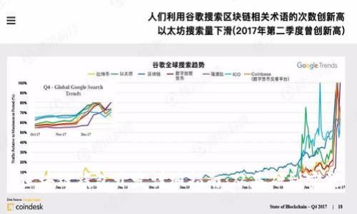 区块链钱包开发详细指南：从基础到实践
