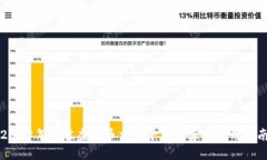 2023年最佳虚拟币交易平台推荐及使用指南
