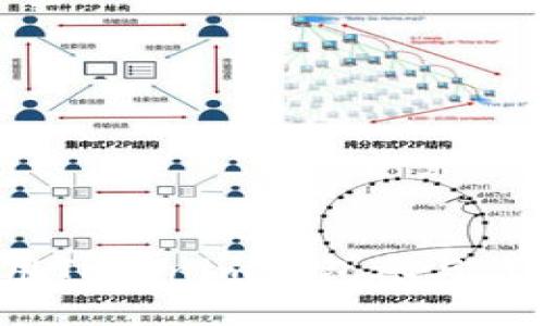 如何使用Tokenim钱包参与代币空投？
