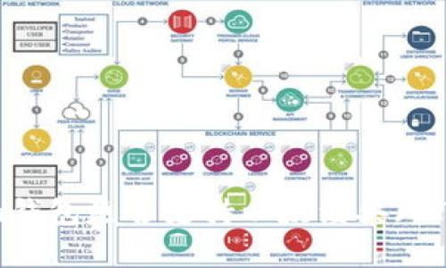Tokenim钱包是否支持以太经典（ETC）存储？
