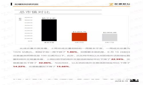 Tokenimlon期货在哪个交易所上市？全面解析及投资指南