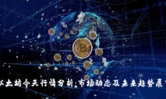 以太坊今天行情分析：市场动态及未来趋势展望