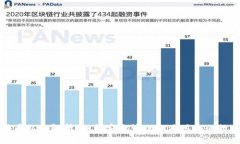 数字货币私钥解析：如何安全管理和使用你的数