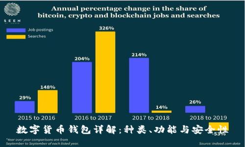 数字货币钱包详解：种类、功能与安全性