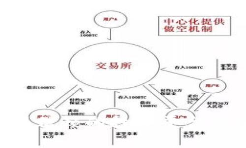 Tokenim：值得信赖的投资平台还是风险陷阱？